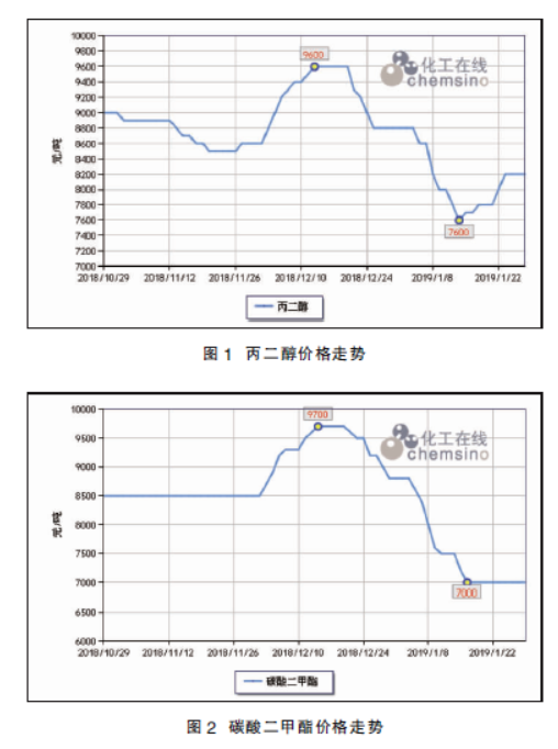 5c539c539ba9a.png 5c539c539ba9a.png