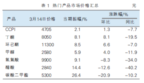 5c8ef600a079b.png 5c8ef600a079b.png