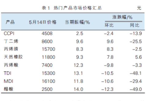 5cde2134bc56f.png 5cde2134bc56f.png